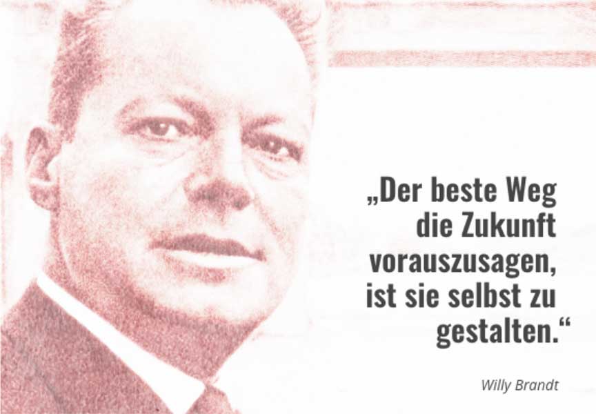 Postkarte mit Zitat von Willy Brandt